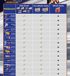 Hasbro France – B9837EU40 – Jeu – Nerf Elite Disruptor