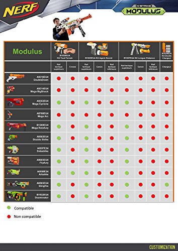 Nerf A6558 Jeu de Plein Air Zombie Strike Arbalte 0 5 Nerf - A9314EU42 - Mega Elite Bigshock