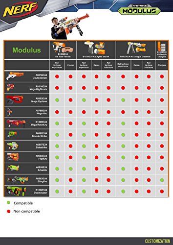 Nerf A6558 Jeu de Plein Air Zombie Strike Arbalte 0 6 Nerf - A9314EU42 - Mega Elite Bigshock